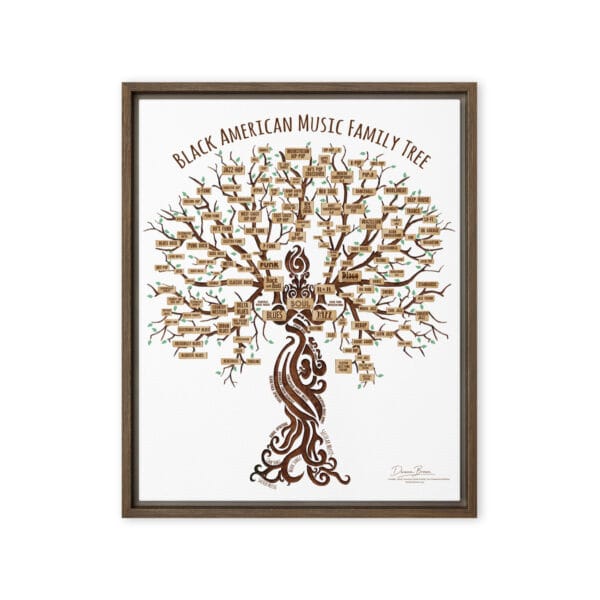 framed-canvas-in-brown-16x20-front-6a699d8c52d1e.jpg Black American Music Family Tree Framed canvas