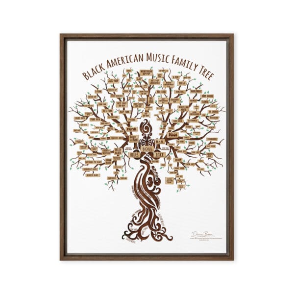 framed-canvas-in-brown-18x24-front-6a699d8c53aaf.jpg Black American Music Family Tree Framed canvas