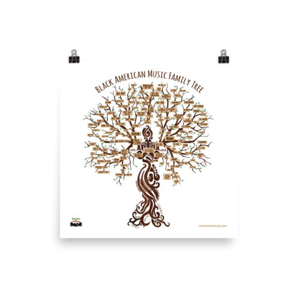 premium-luster-photo-paper-poster-in-12x12-transparent-6a699c3f1a6b8.jpg Black American Music Family Tree Photo paper poster